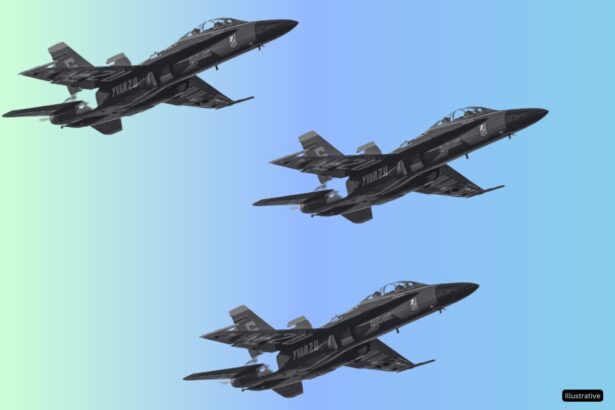 military